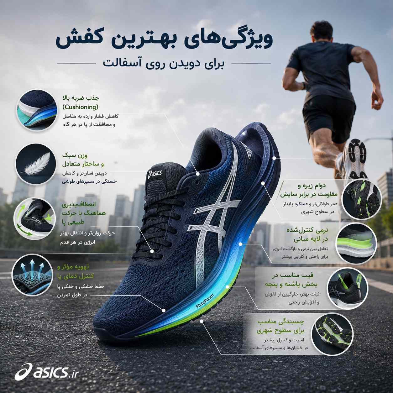 چرا انتخاب کفش مناسب برای دویدن روی آسفالت مهم است؟