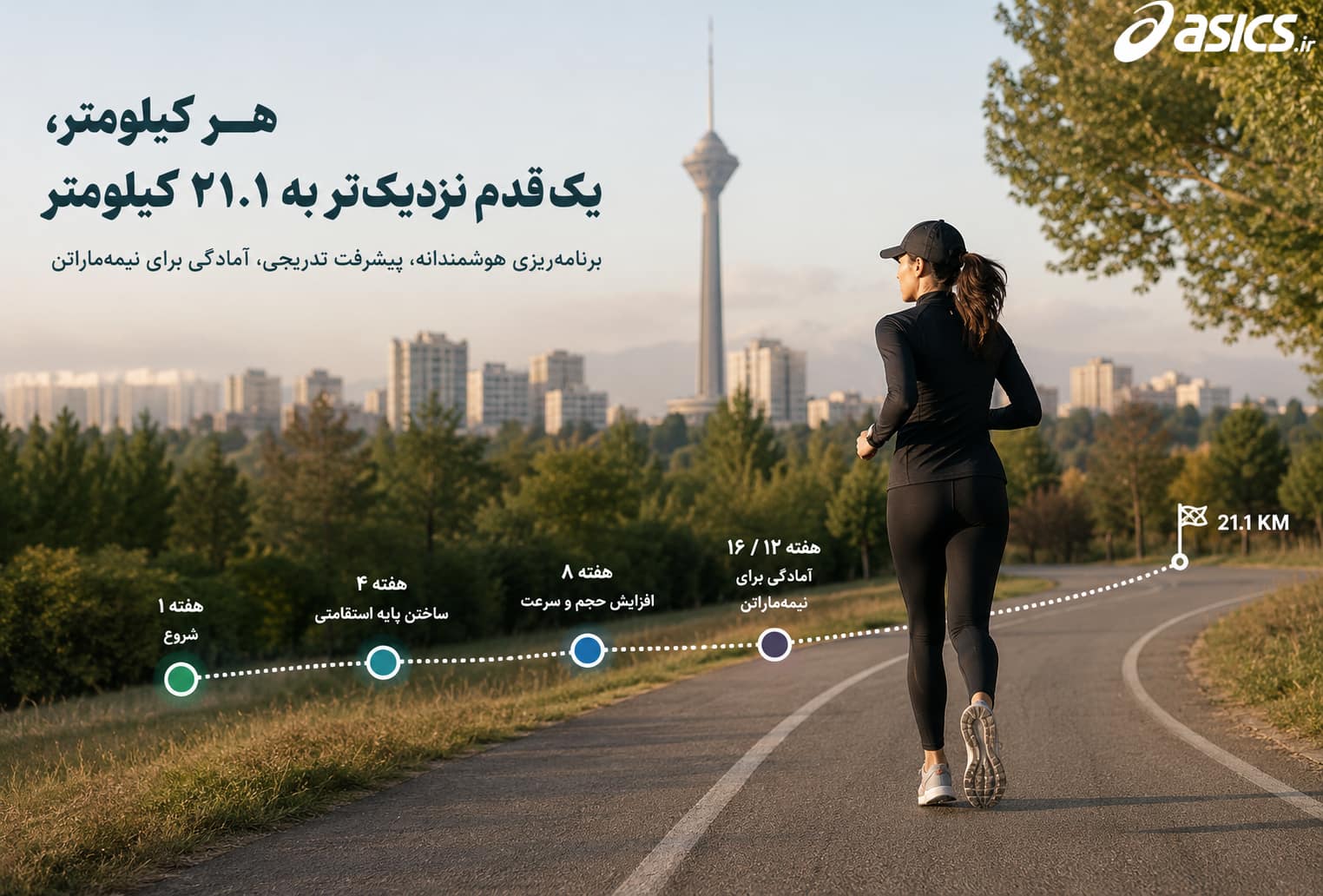 برنامه تمرینی ۱۲ هفته‌ای نیمه ماراتن