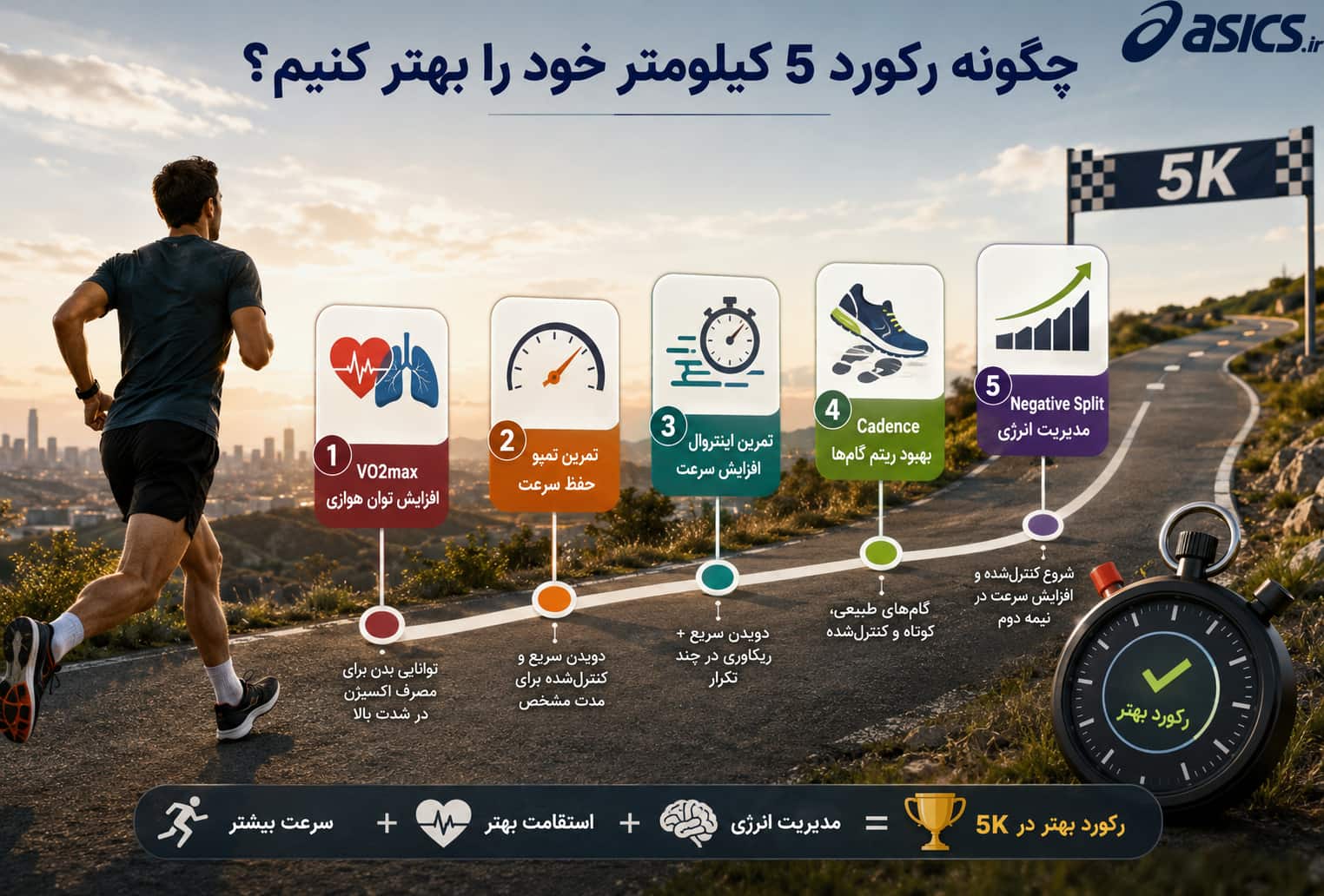 چگونه رکورد 5 کیلومتر خود را بهتر کنیم؟