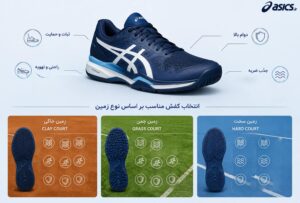 کفش تنیس چه ویژگی‌هایی باید داشته باشد؟