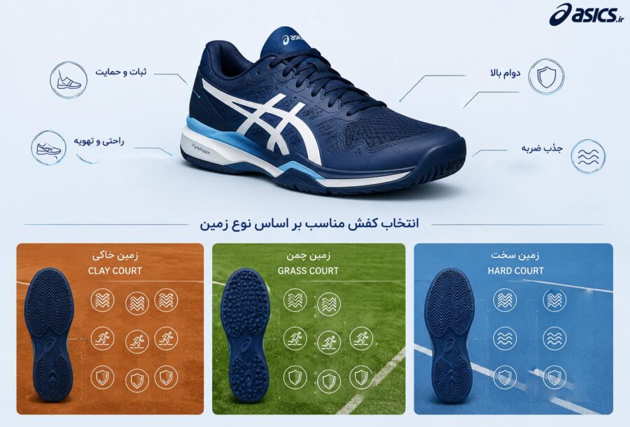 کفش تنیس چه ویژگی‌هایی باید داشته باشد؟