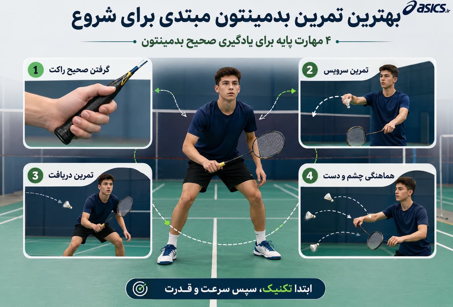 بهترین تمرین بدمینتون مبتدی برای شروع