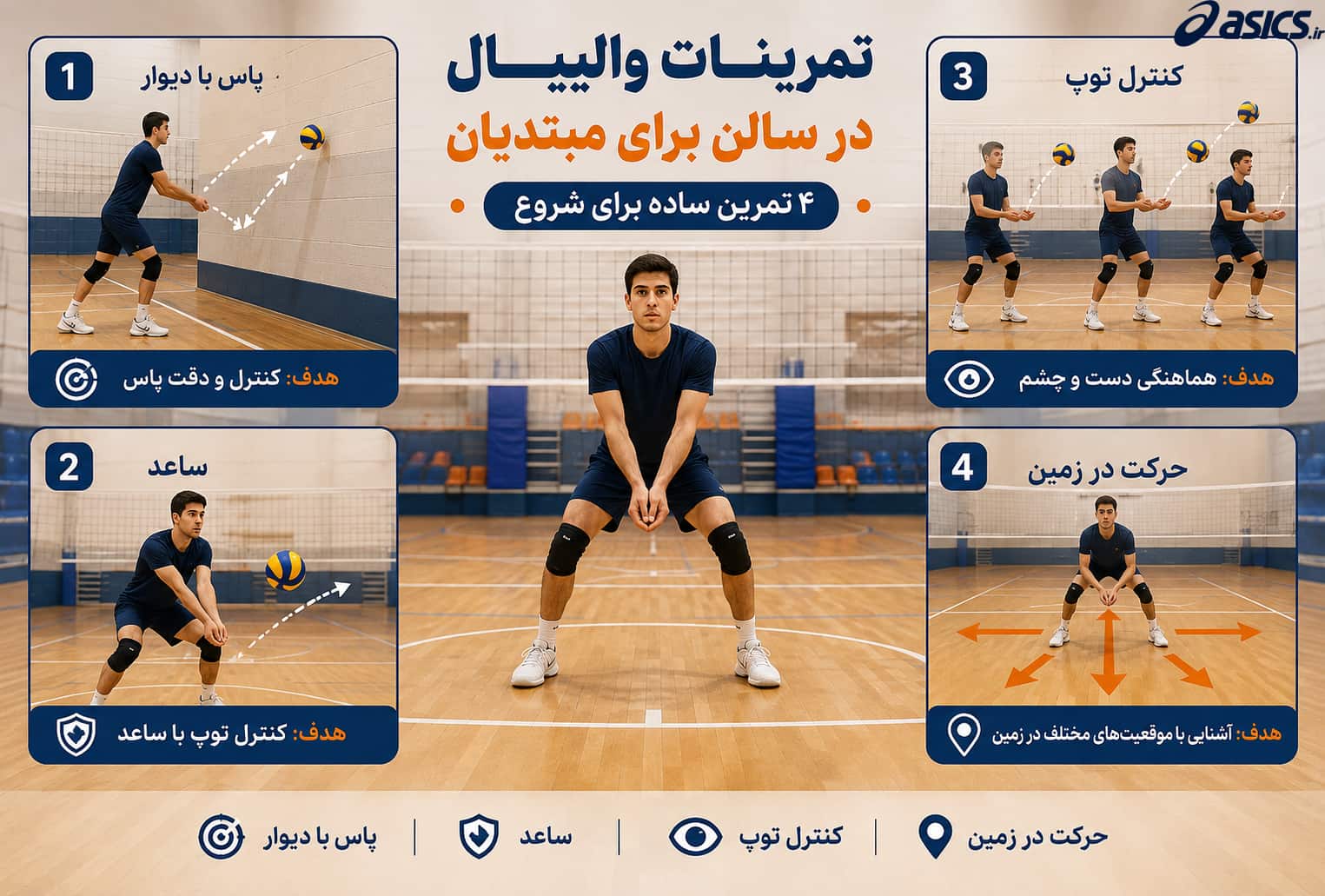 طراحی بهترین تمرینات والیبال در سالن برای مبتدیان