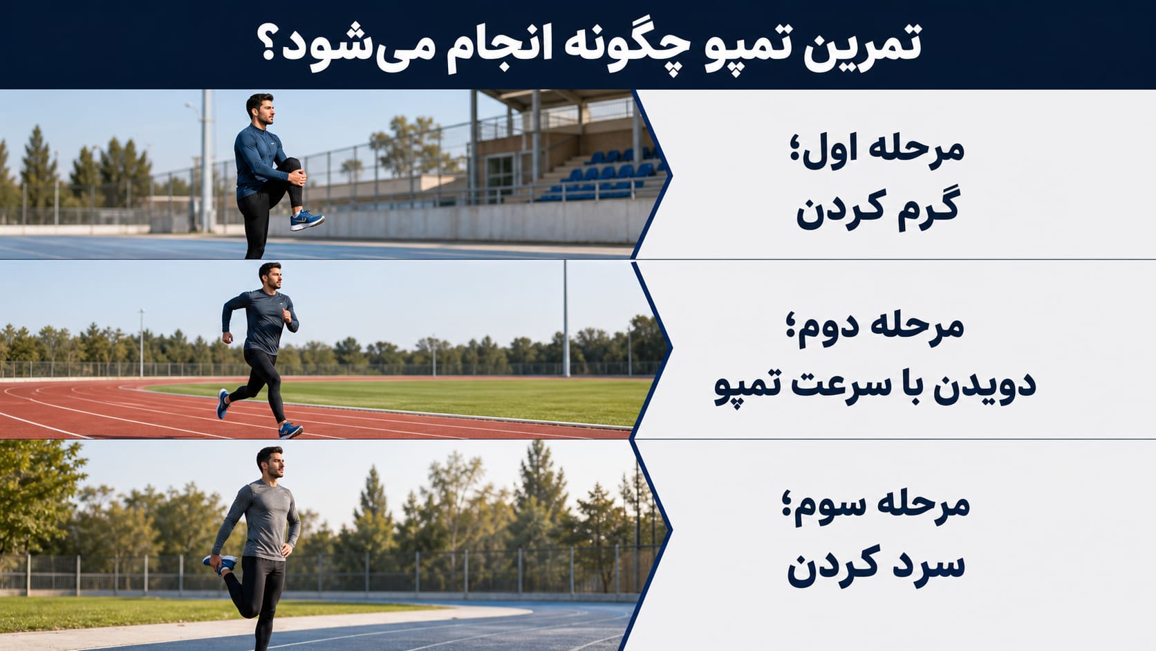 تمرین تمپو چگونه انجام می‌شود؟