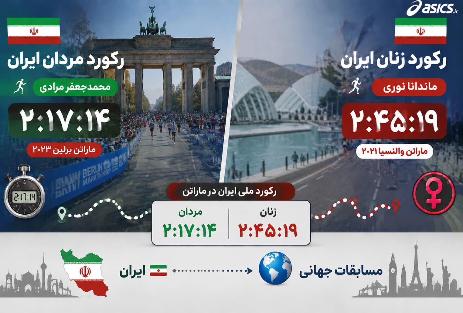 رکورد دو ماراتن ایران