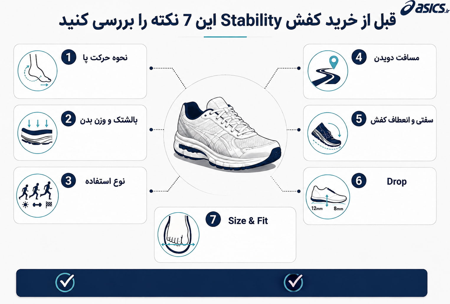 هنگام خرید کفش Stability به چه نکاتی توجه کنیم؟