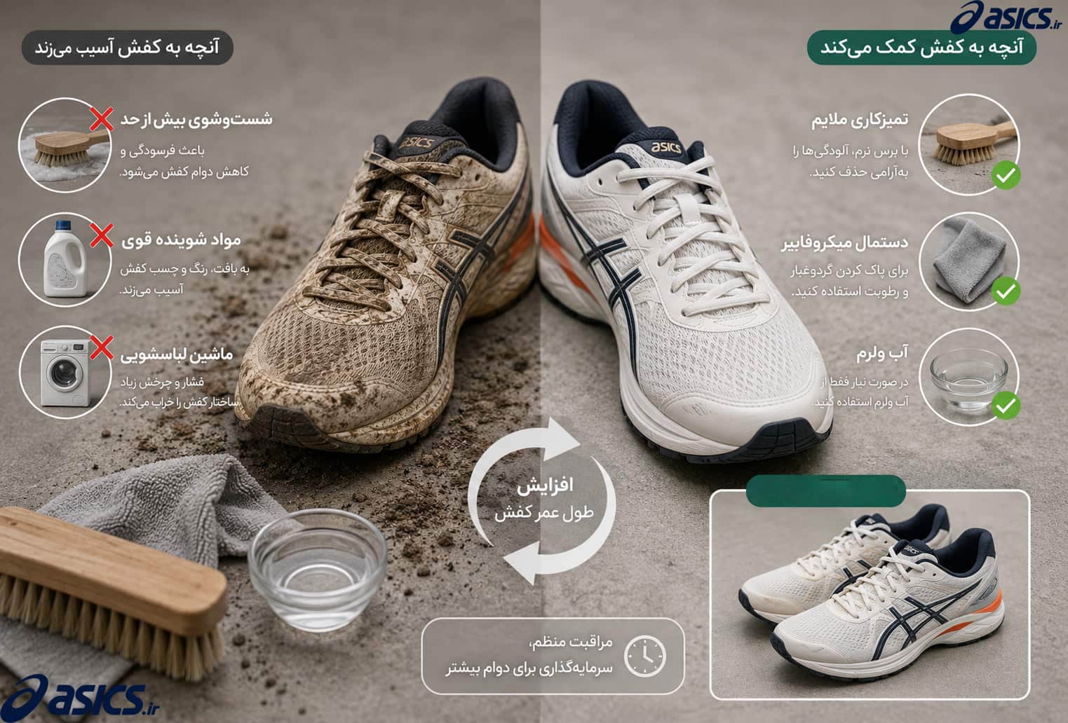 تمیزکاری اصولی و افزایش طول عمر کفش ورزشی