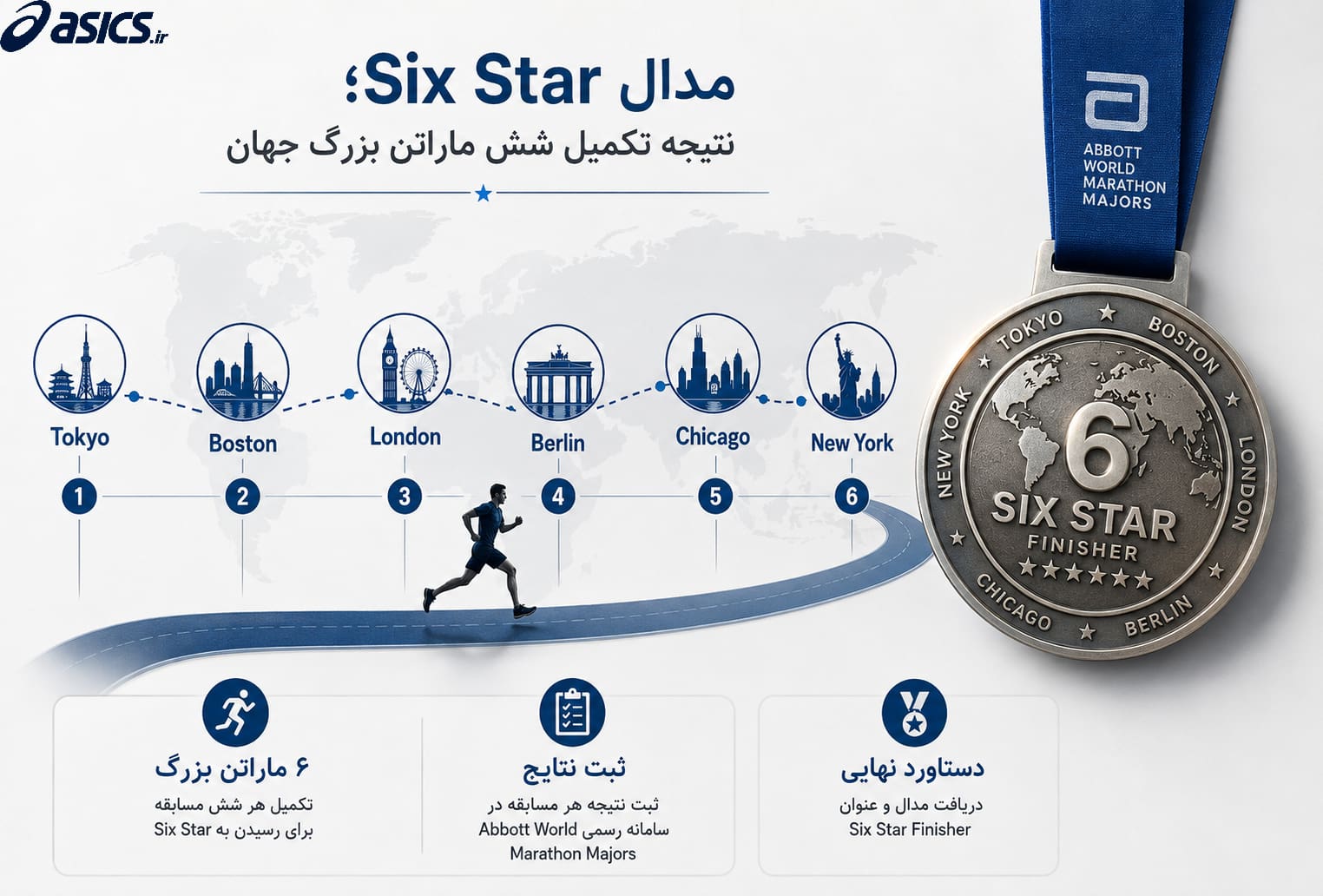 مدال سیکس استار (Six Star) چیست؟