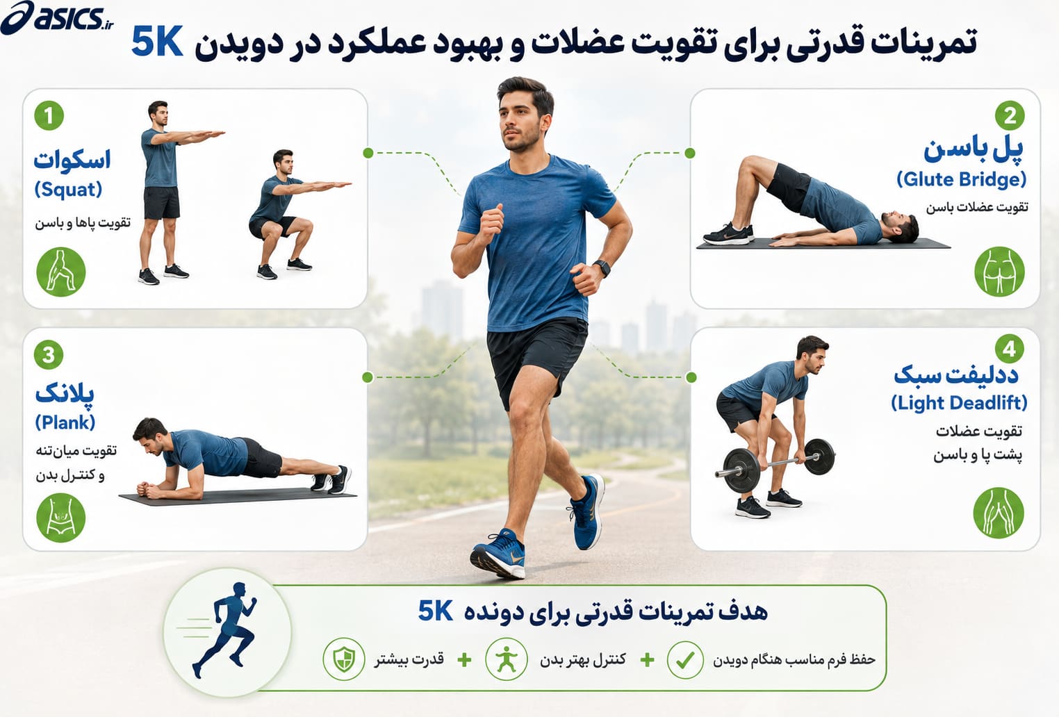 تقویت عضلات برای دویدن بهتر با تمرینات قدرتی