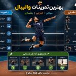 بهترین تمرینات والیبال