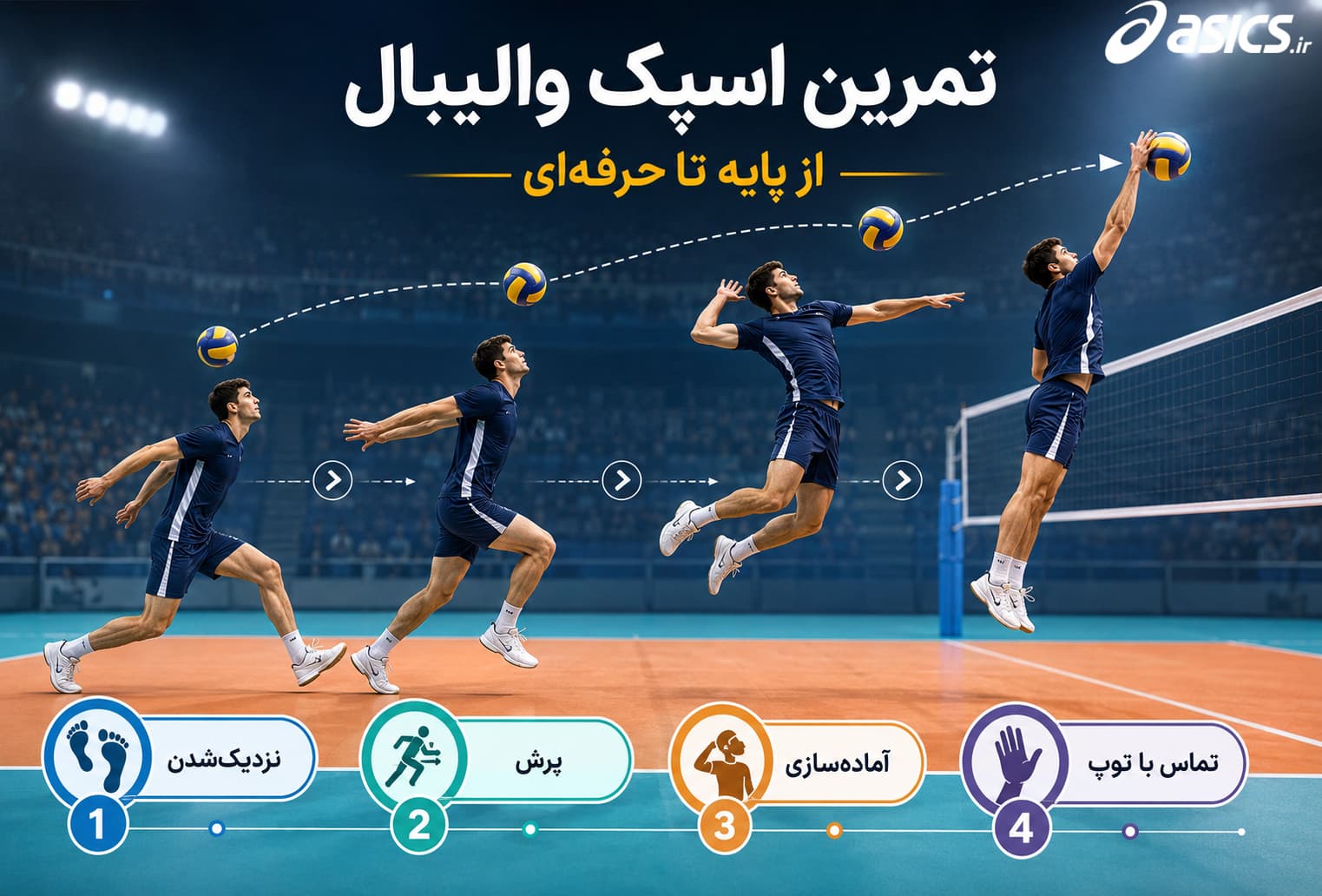تمرین اسپک والیبال