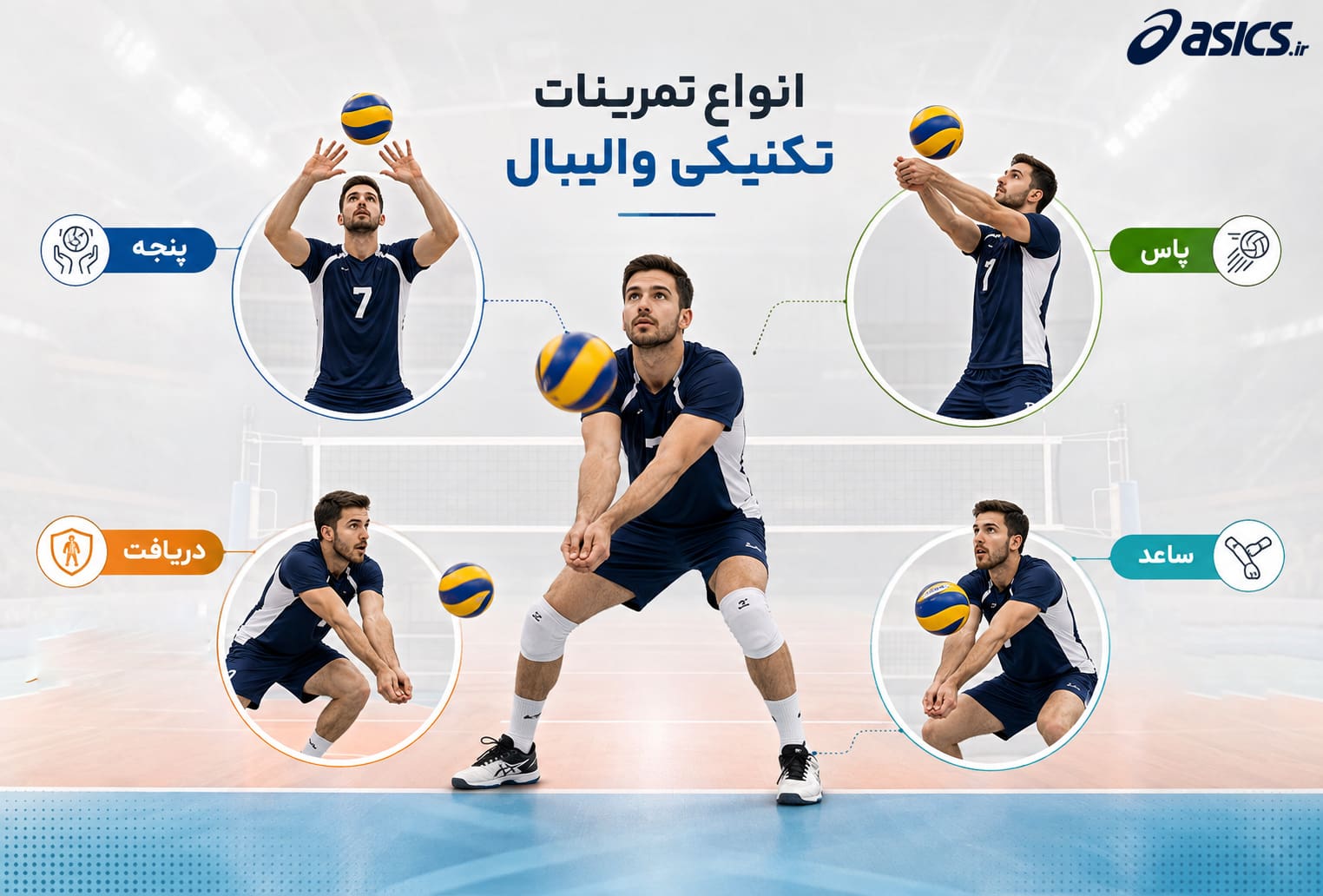 انواع تمرینات والیبال کدام‌اند؟