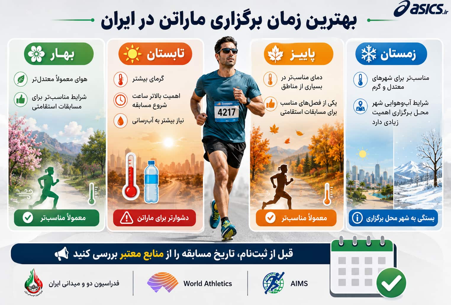 زمان برگزاری دو ماراتن در ایران
