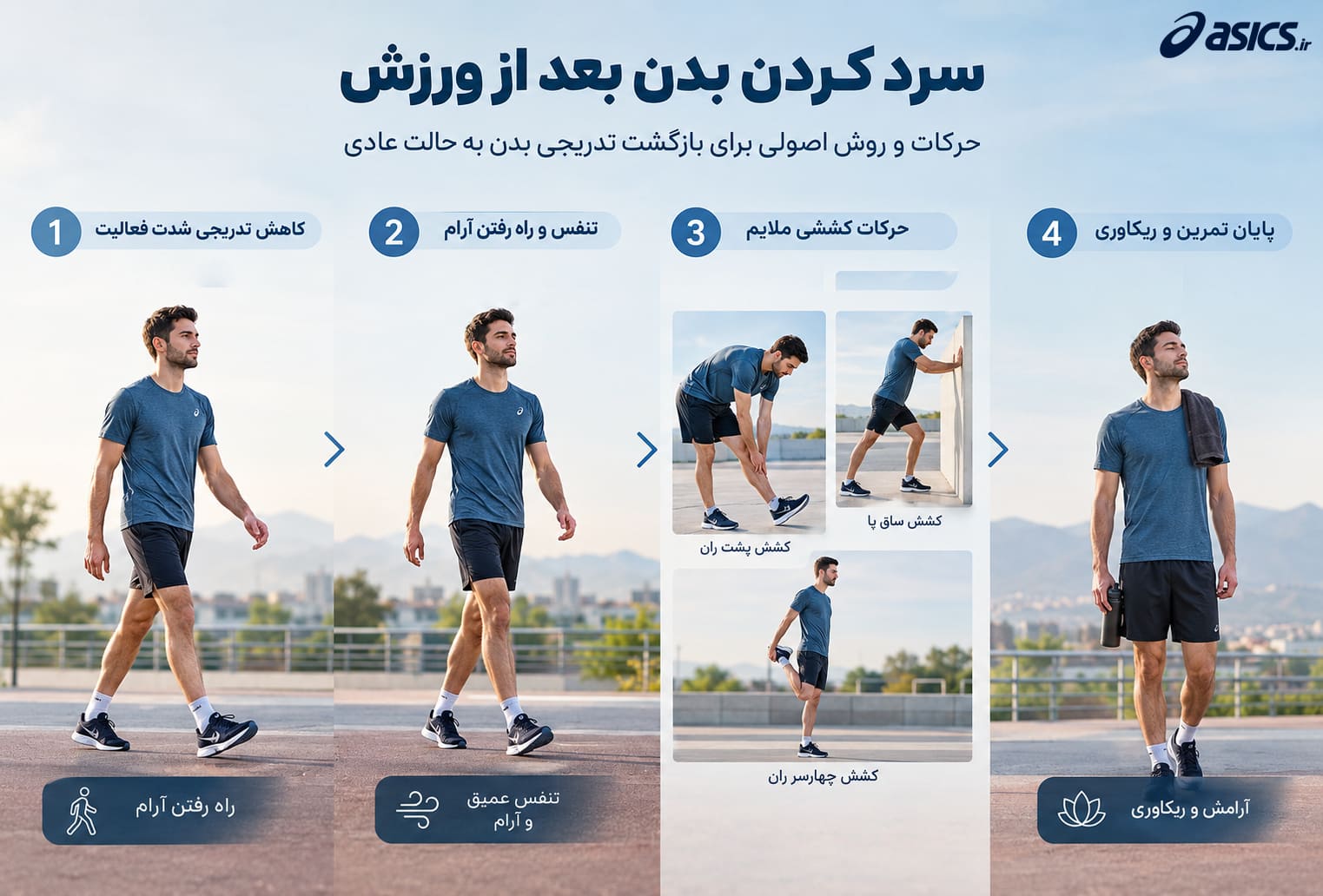 چرا باید بعد از ورزش بدن را سرد کنیم؟