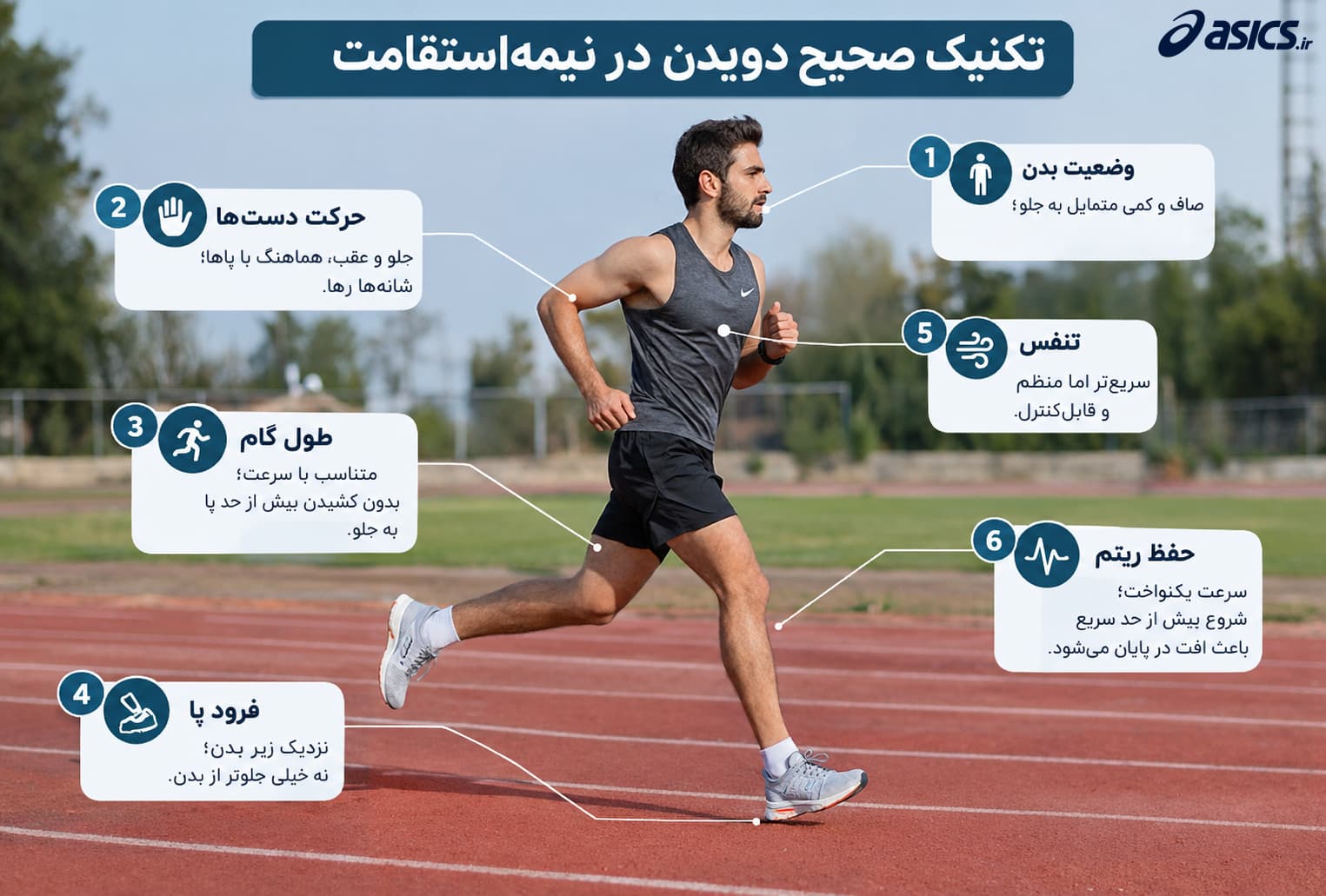 تکنیک صحیح دویدن در نیمه استقامت