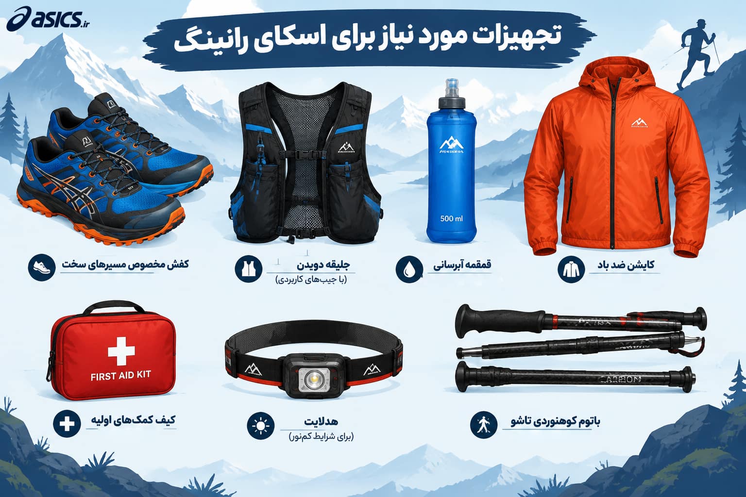 تجهیزات مورد نیاز برای اسکای رانینگ چیست؟
