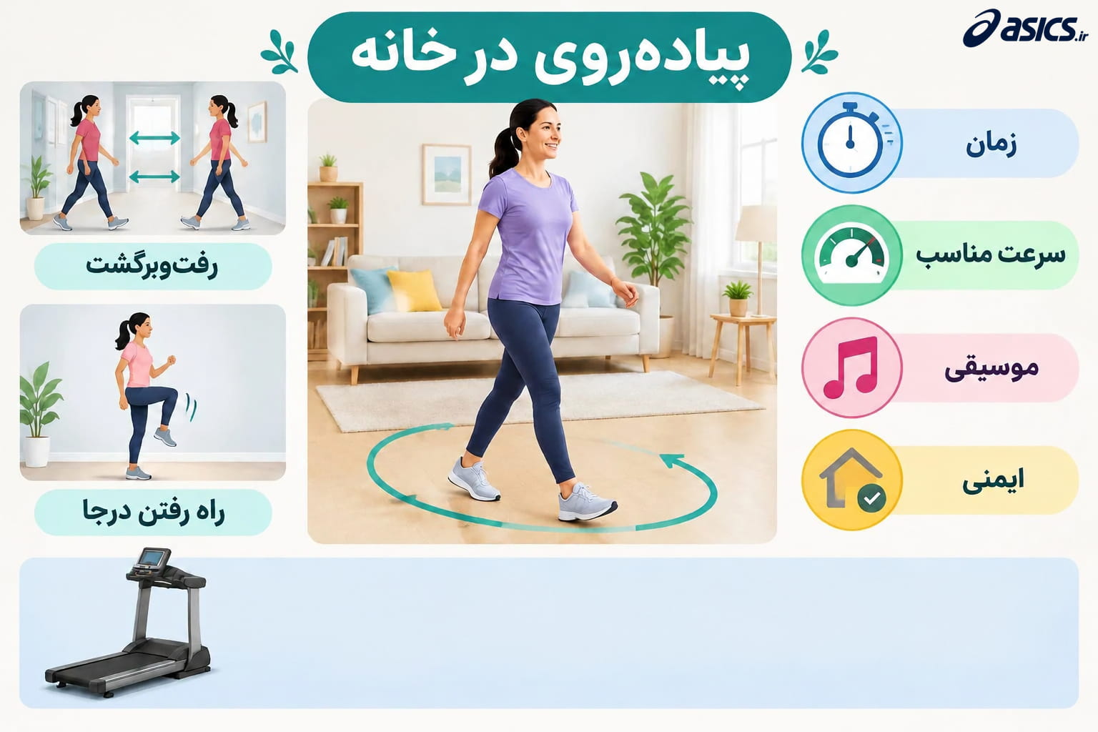 پیاده روی در خانه چگونه انجام می‌شود؟