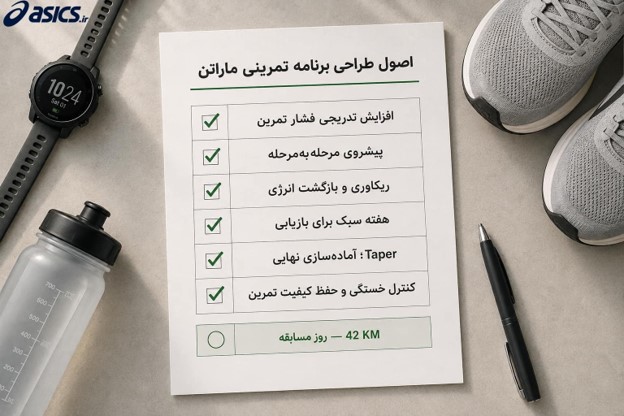اصول طراحی برنامه تمرینی دوی ماراتن