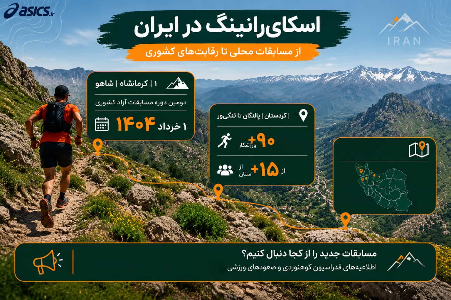اسکای رانینگ در ایران