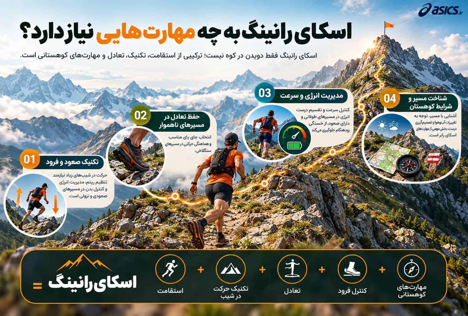 اسکای رانینگ به چه مهارتهایی نیاز دارد؟