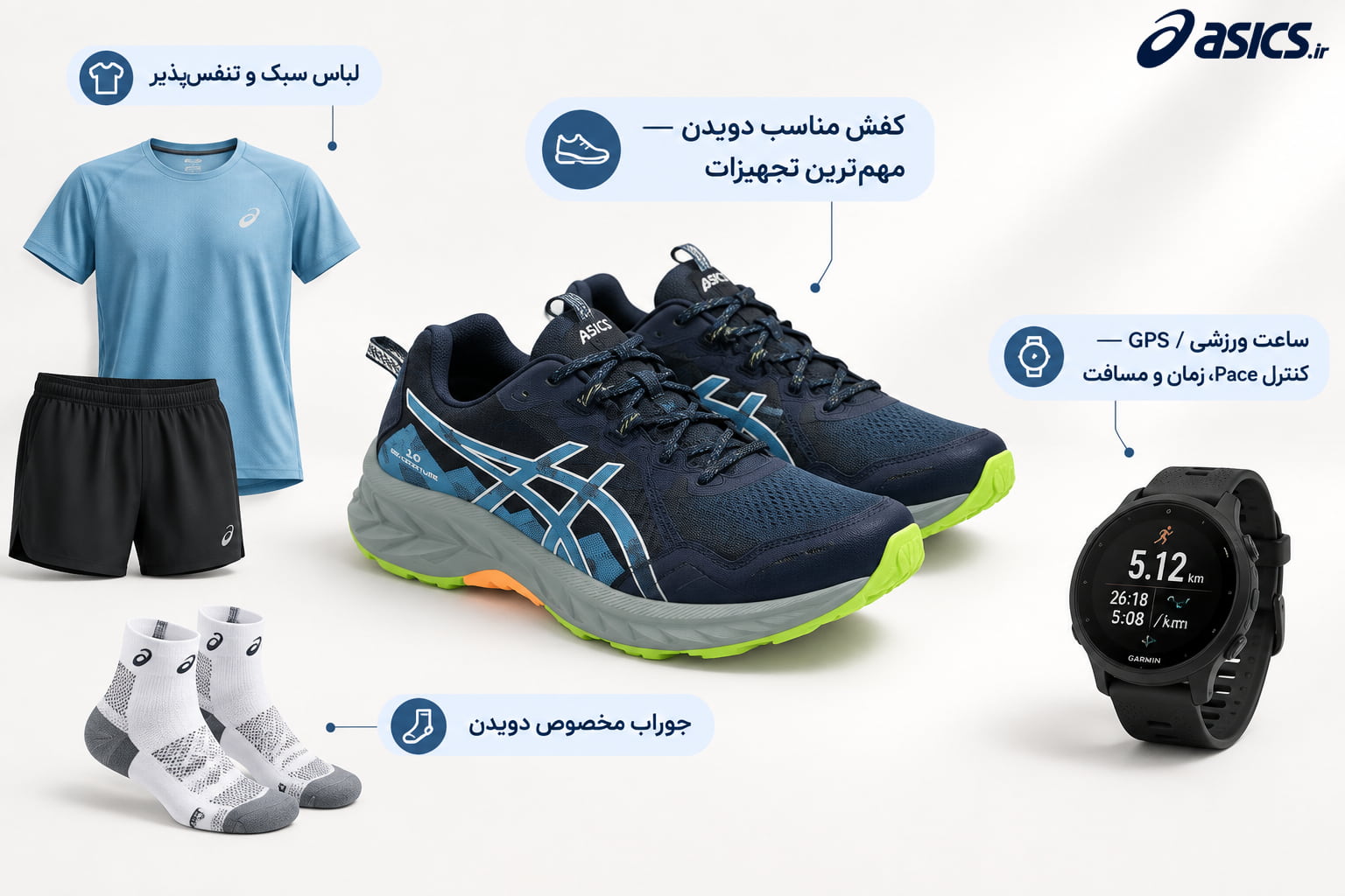 تجهیزات مورد نیاز برای دو نیمه استقامت