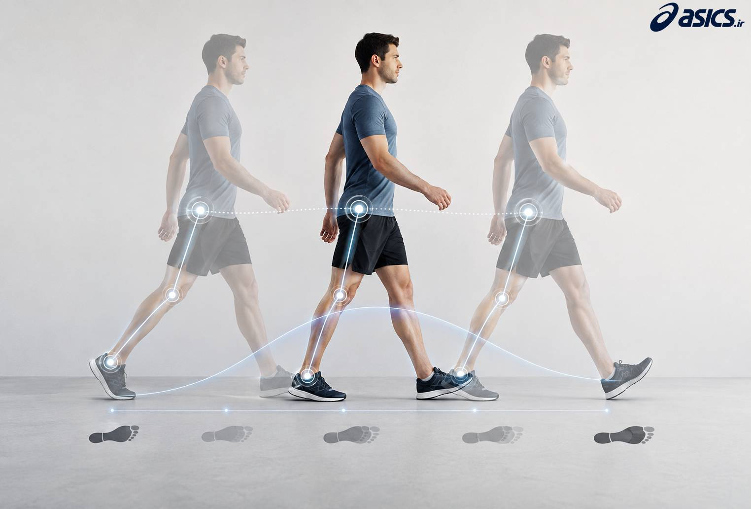 گیت راه رفتن چیست؟ تعریف Gait و الگوی حرکتی بدن