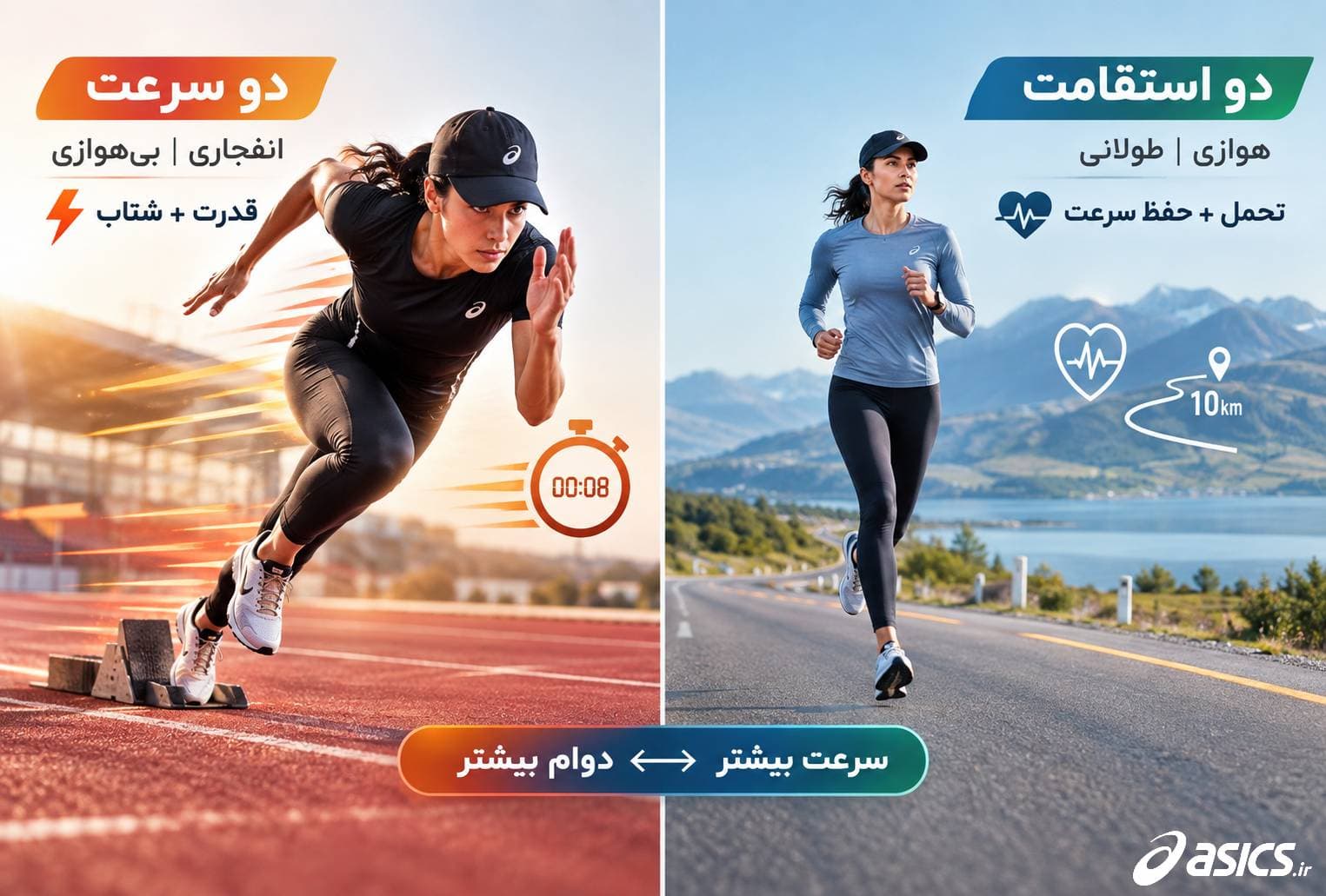 تفاوت دو سرعت و دو استقامت چیست؟
