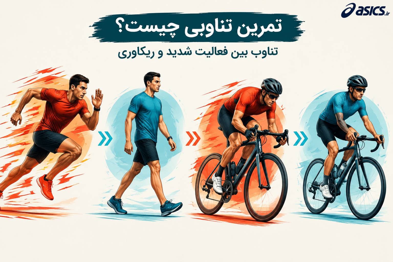 تمرین تناوبی و تنشی چیست؟