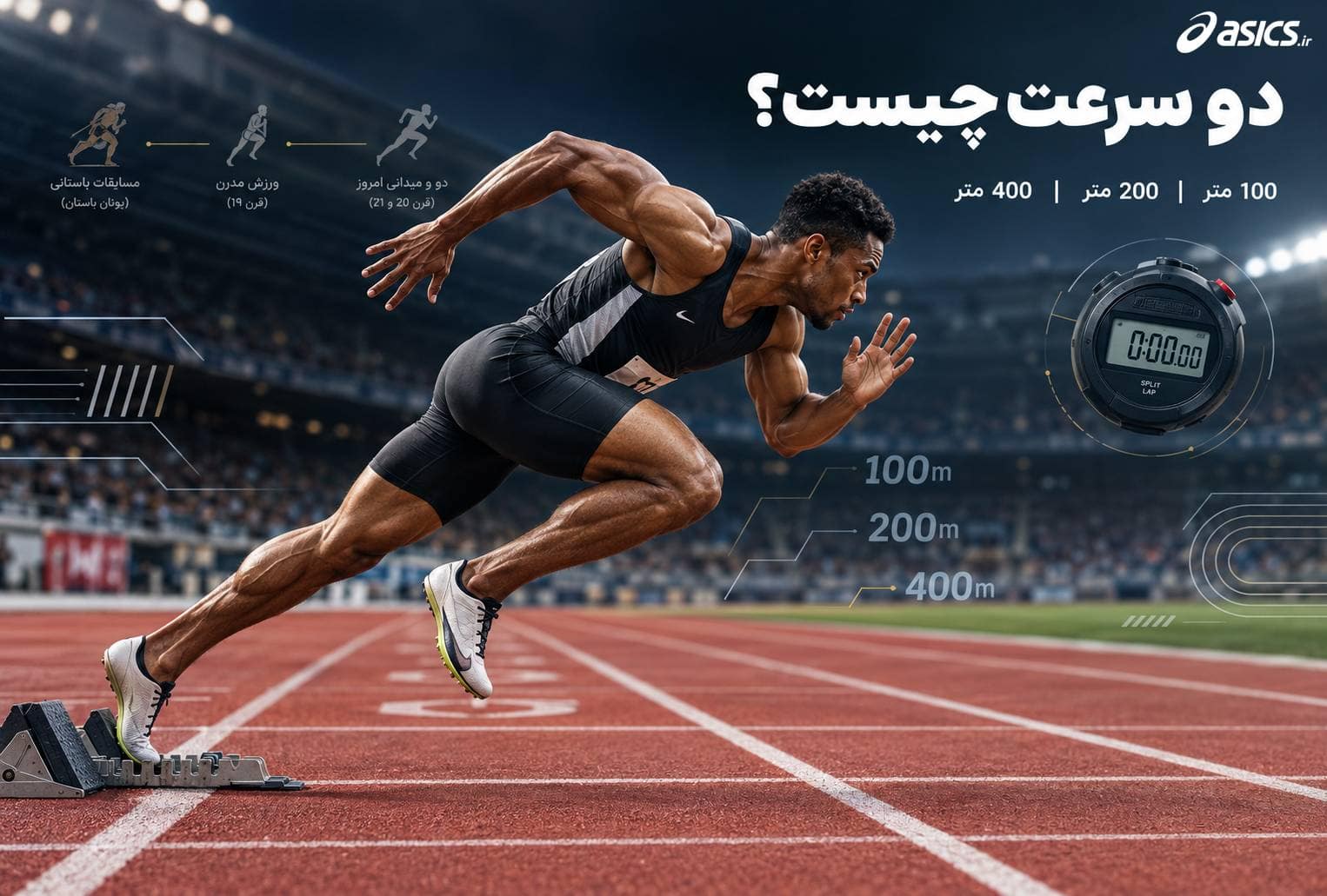 دو سرعت چیست؟ تاریخچه، قوانین، انواع مسابقات و رکوردهای دو سرعت