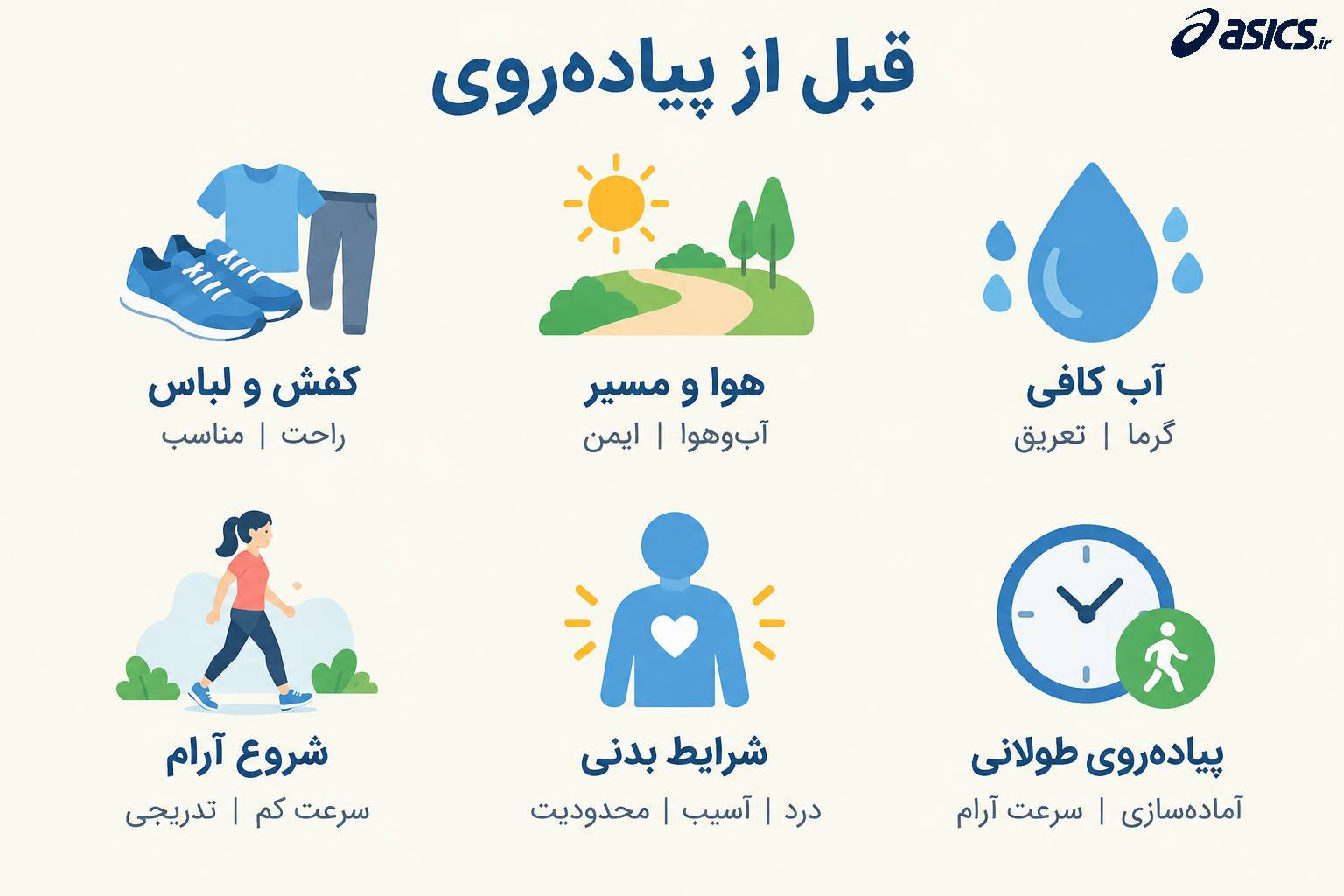 قبل از پیاده‌روی چه نکاتی را رعایت کنیم؟