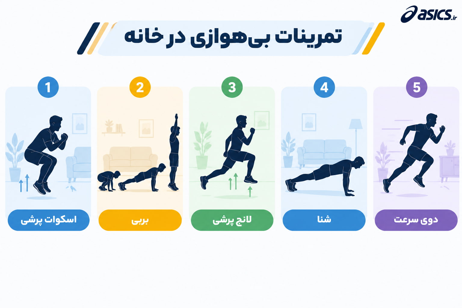ورزش بیهوازی در خانه چه تمرینهایی دارد؟