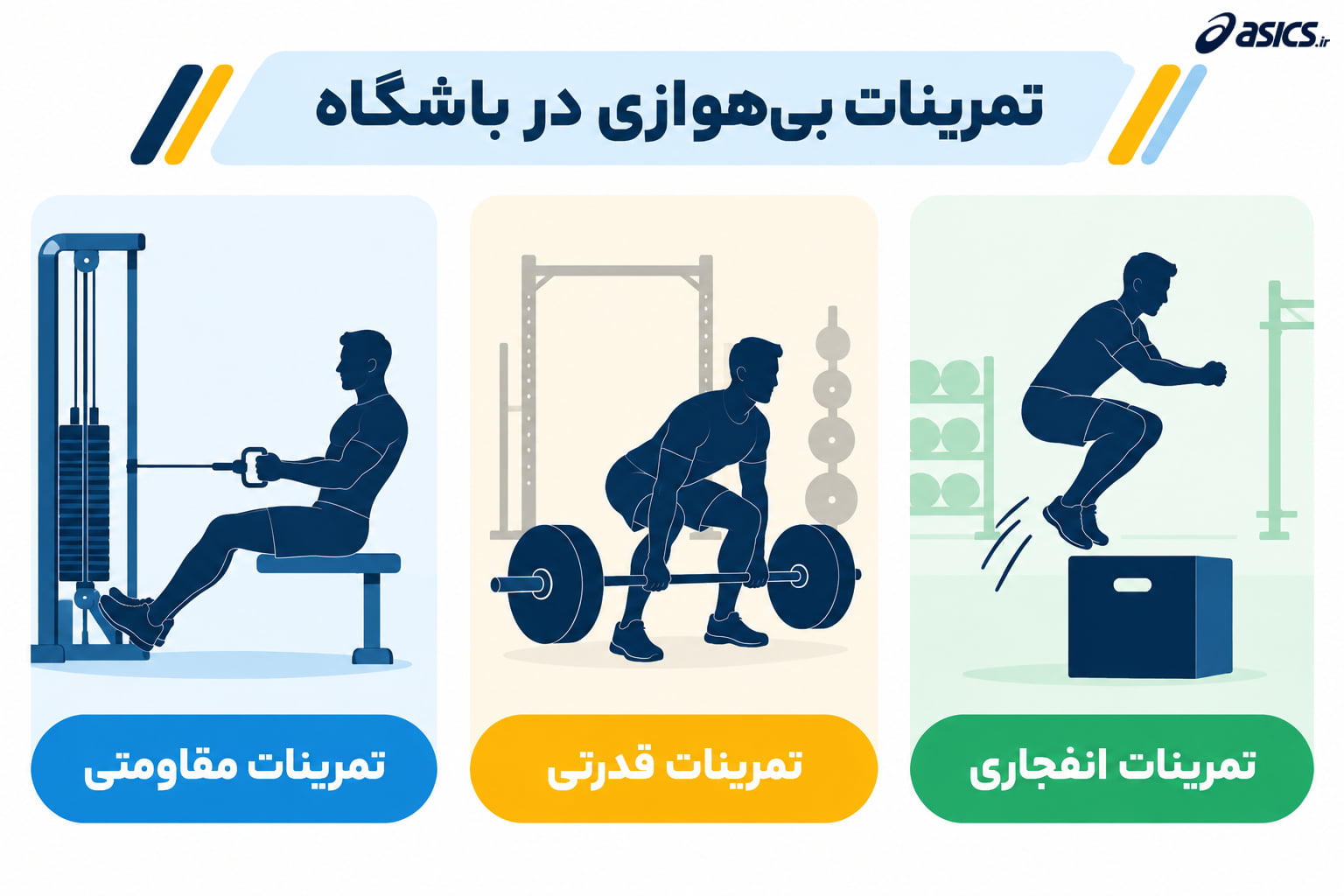 ورزش بی هوازی در باشگاه شامل چه تمرینهایی میشود؟