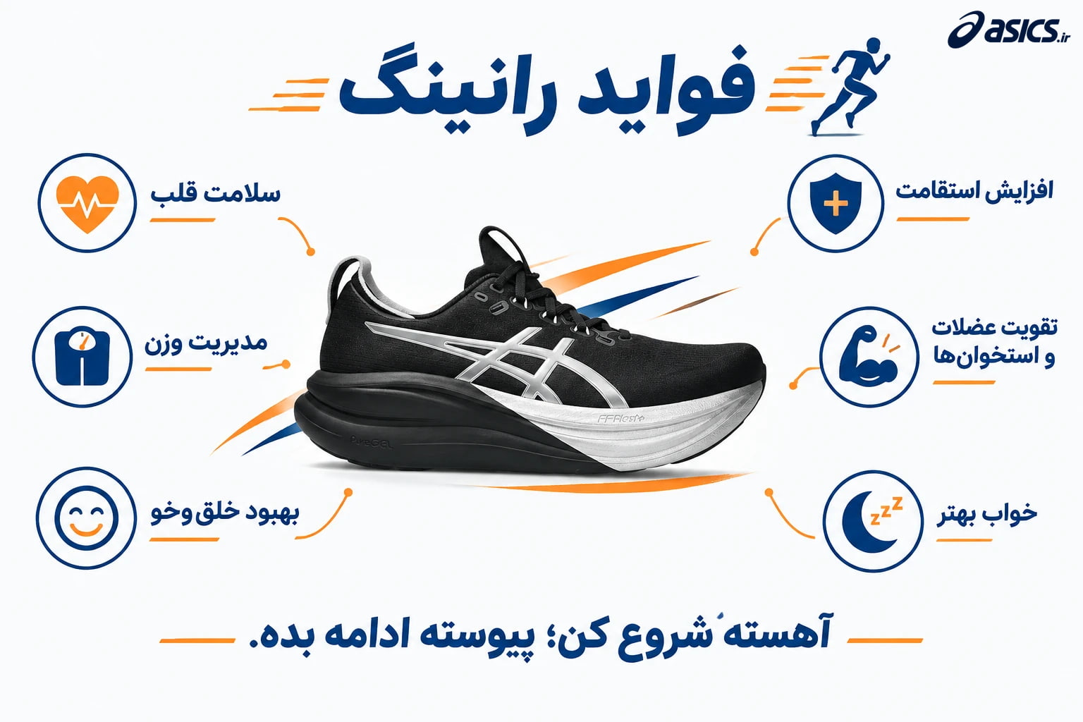 مهم‌ترین فواید ورزش رانینگ چیست؟