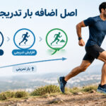 اصل اضافه بار تدریجی چیست؟