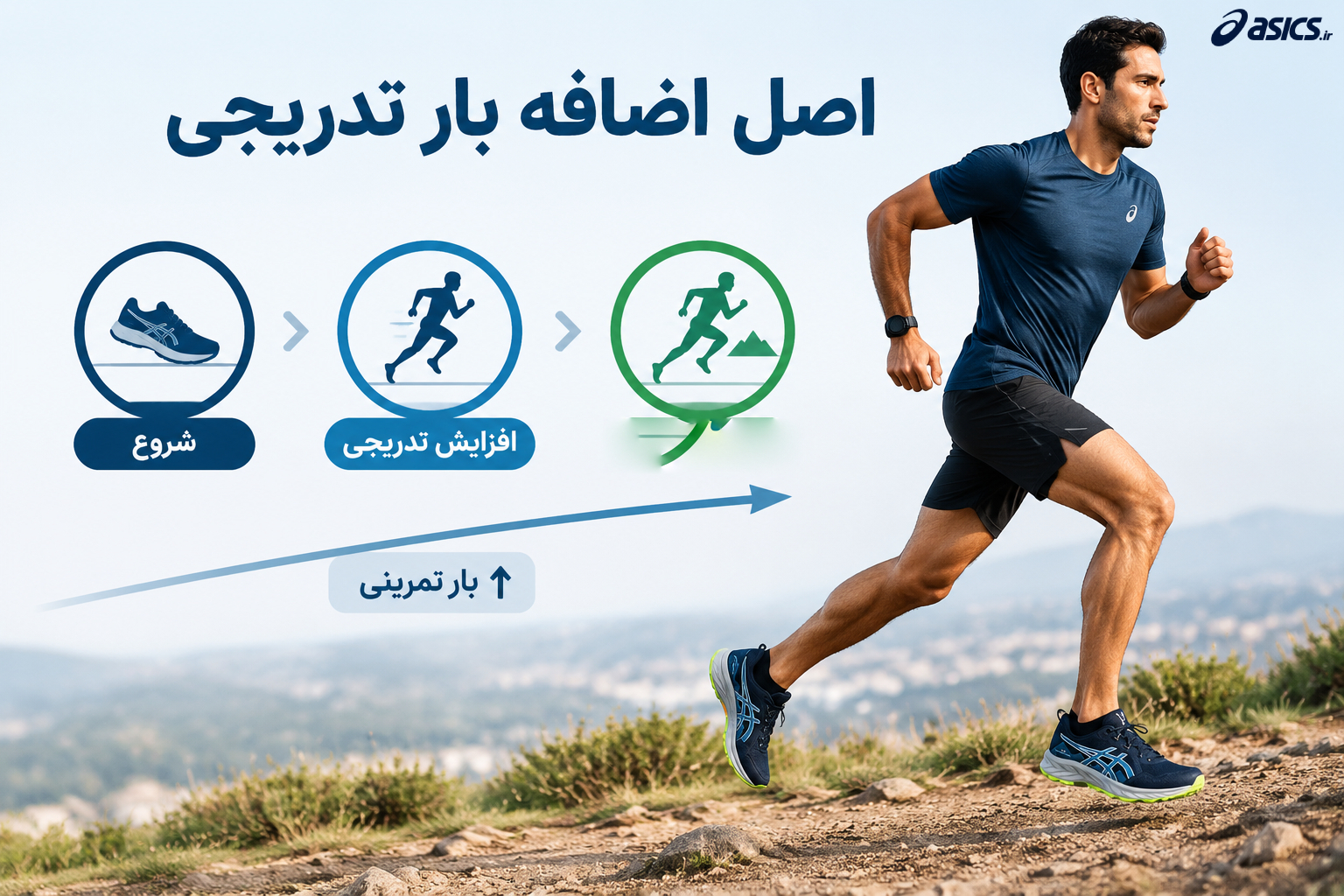 اصل اضافه بار تدریجی چیست؟ نحوه افزایش بار تمرینی در ورزش و دویدن