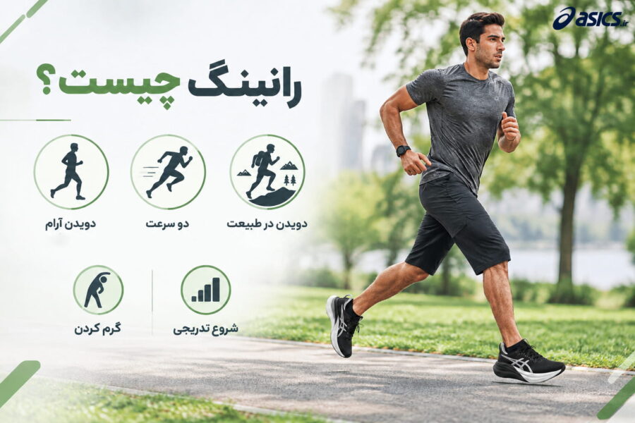 ورزش رانینگ چیست؟