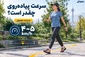 سرعت پیاده روی انسان چقدر است؟ چگونه محاسبه می شود؟