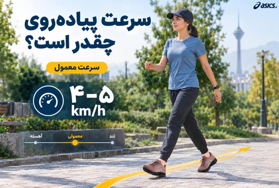 سرعت پیاده روی انسان چقدر است؟ چگونه محاسبه می شود؟
