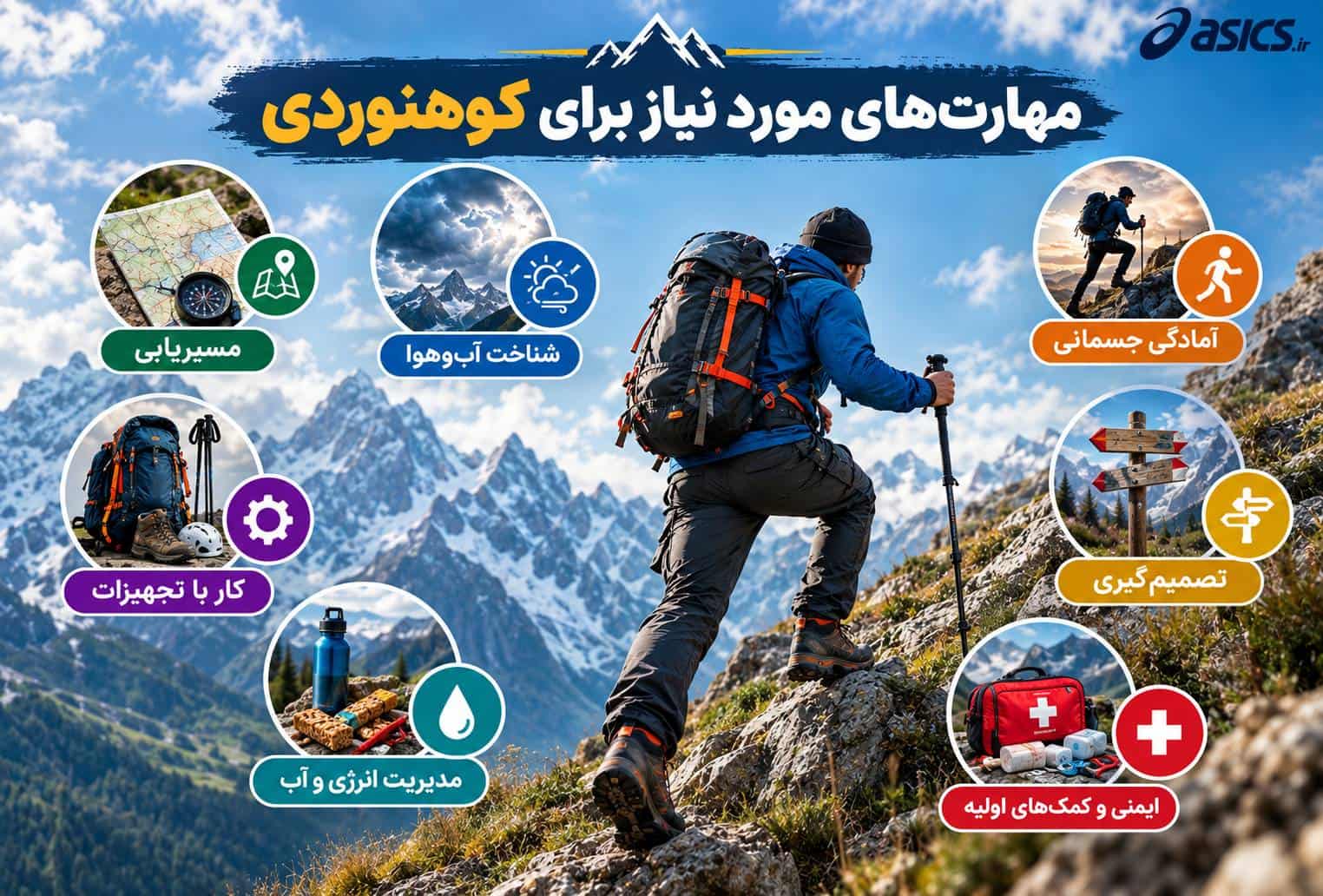 کوهنوردی چه مهارت‌هایی می‌خواهد؟