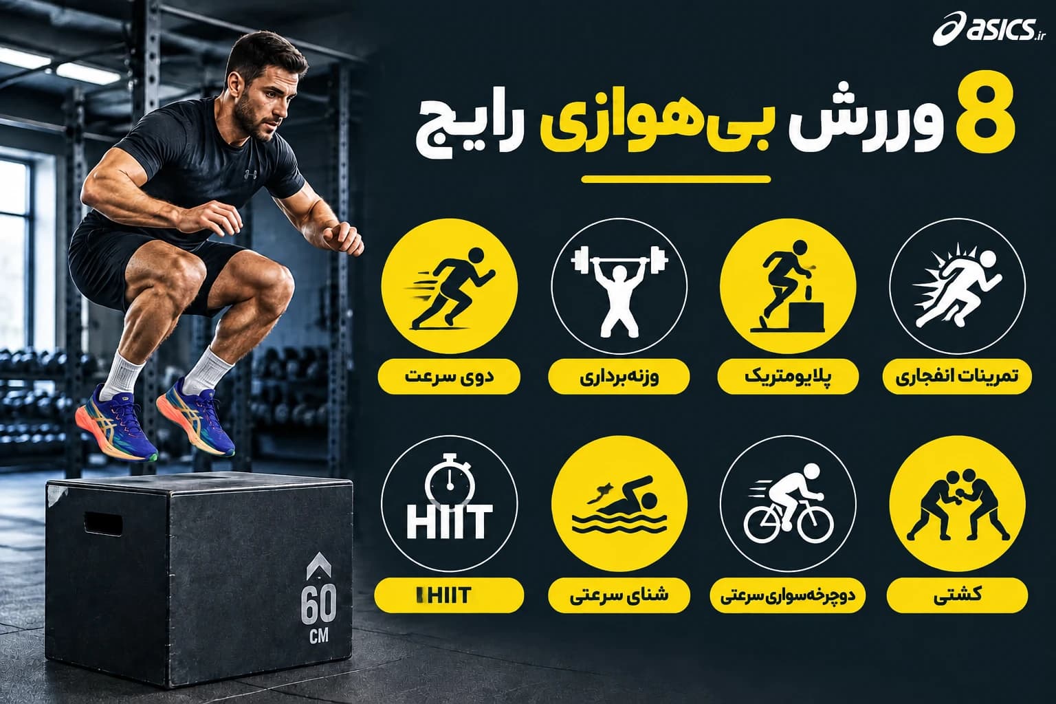 کدام ورزشها بیهوازی هستند؟ 8 نمونه رایج را بشناسید